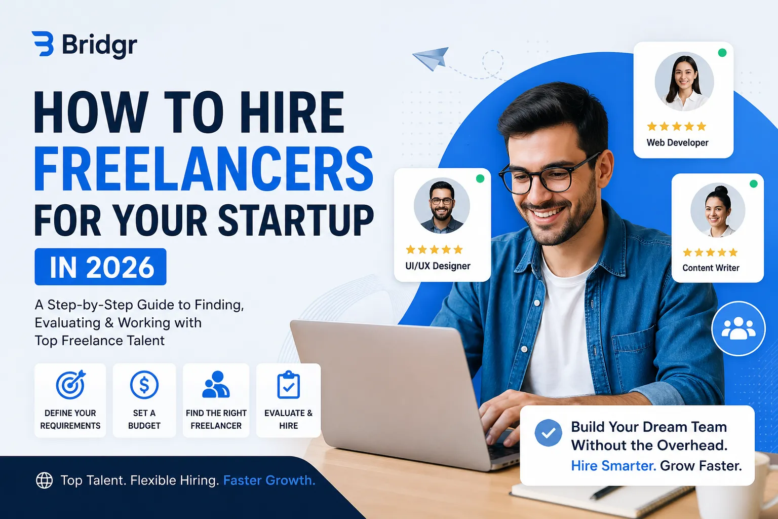 Best Freelancing Platforms for Businesses in 2026